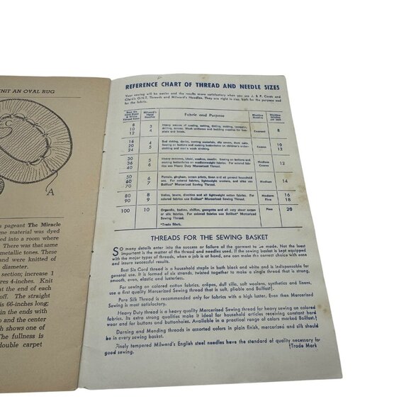 Vintage Sewing Book 1 By Ruth Wyeth Spears Classic Techniques Guide - Picture 5 of 5